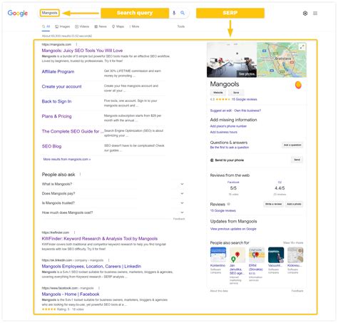 serp website.